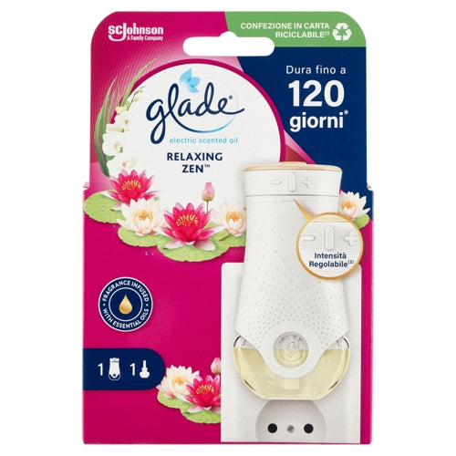 Glade Electric Base Piu Ricarica