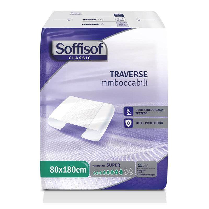 Traverse Assorbenti Rimboc